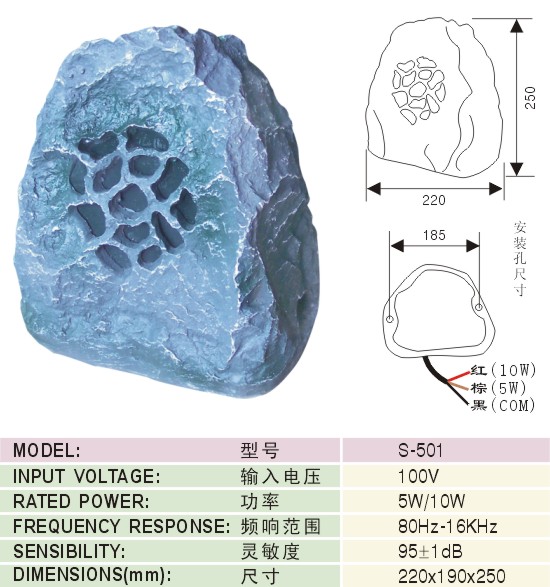 0_S-501cn