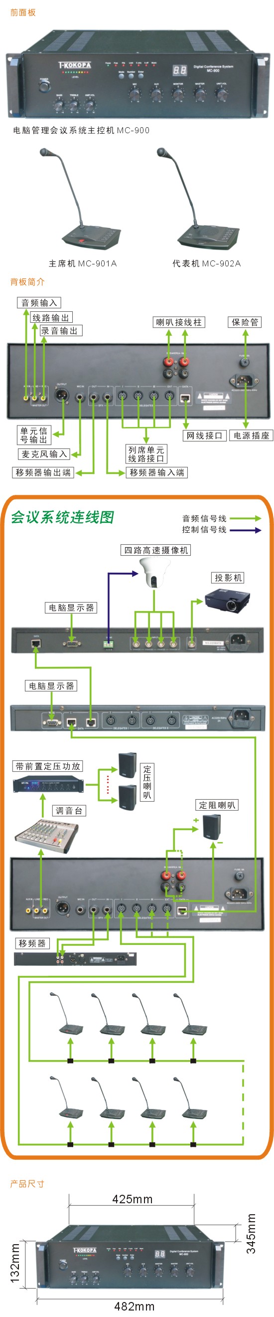 0_mc900d_cn2