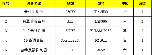 發(fā)貨資料3