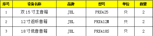 發(fā)貨資料8